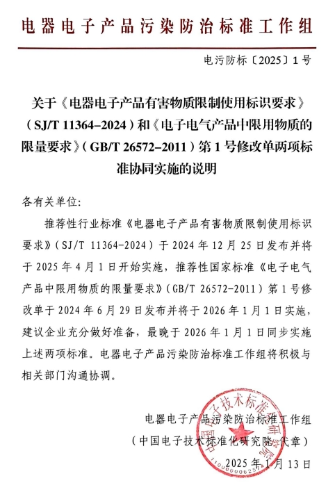 Update on China's ROHS Regulation Control and Use of Labels