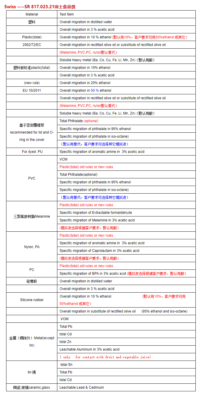 广州第三方检测机构